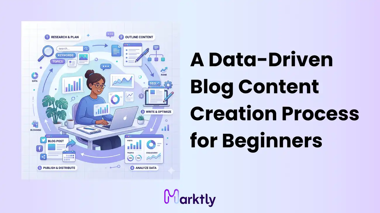 A Data-Driven Blog Content Creation Process for Beginners