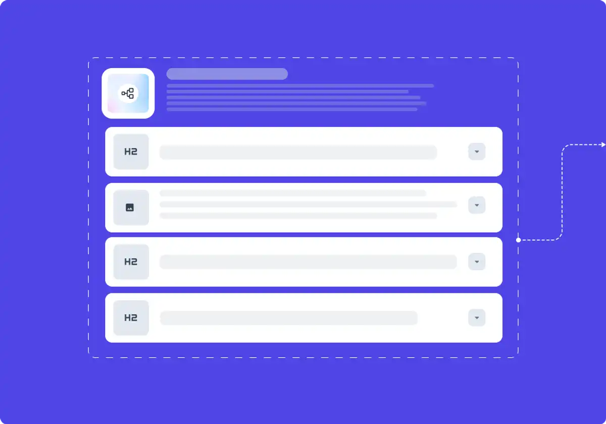 AI-Engineered Outlines